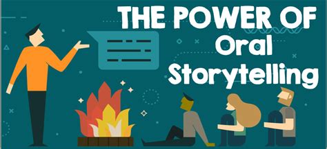Oral Storytelling Resources .